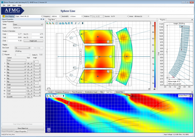 Subwoofer arrangement optimised with EASE