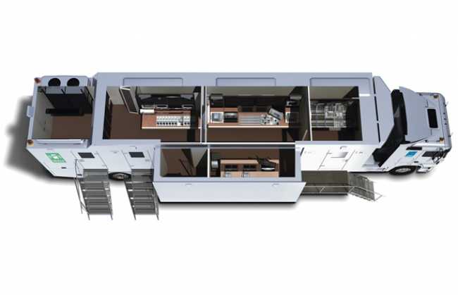 DCN chooses VSM for OB