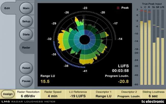 LM6 Radar Loudness Meter now available as plugin