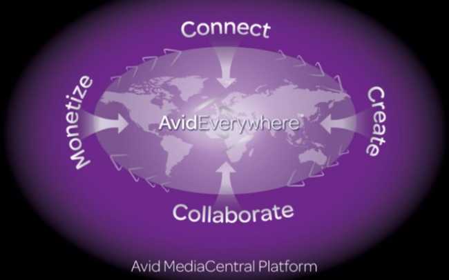Avid aids Alghad Alarabi